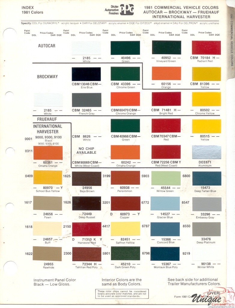 1981 Autocar Paint Charts PPG